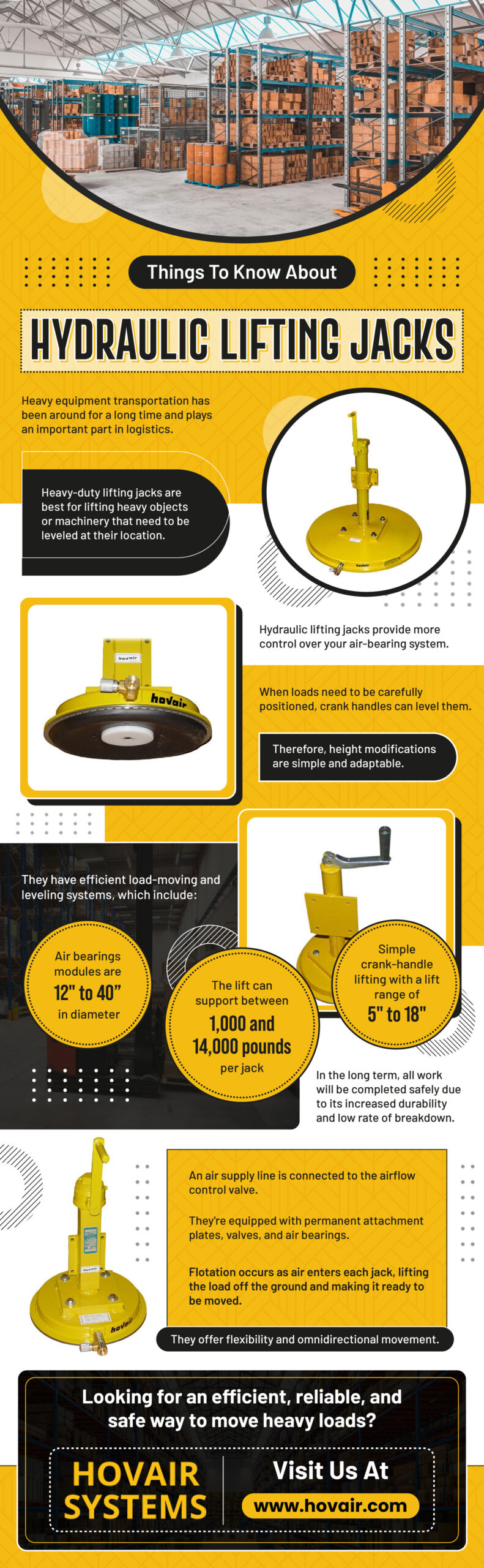 Things To Know About Hydraulic Lifting Jacks
