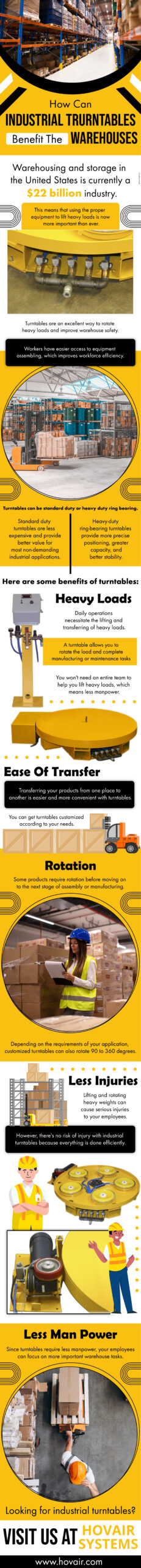 How Can Industrial Turntables Benefit The Warehouses