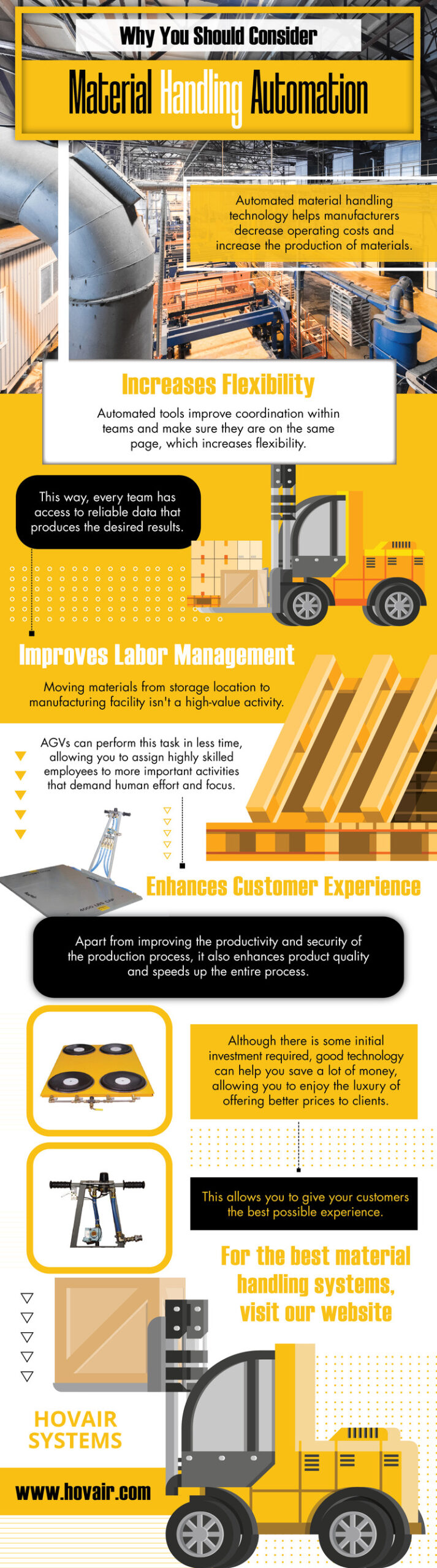 Why You Should Consider Material Handling Automation