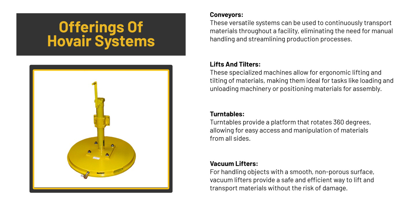 Hovair Systems' products