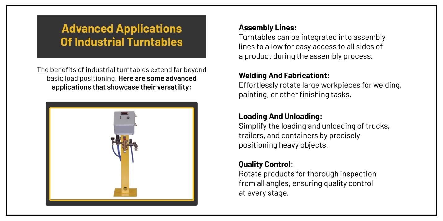 Industrial turntable applications