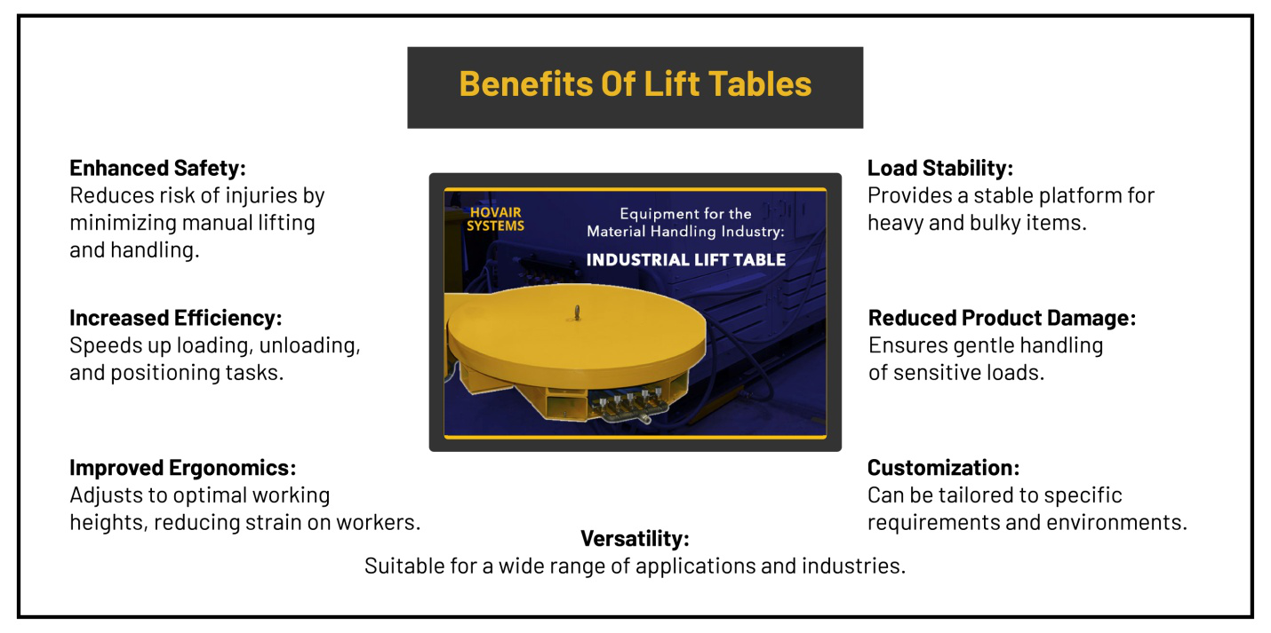Lift table benefits