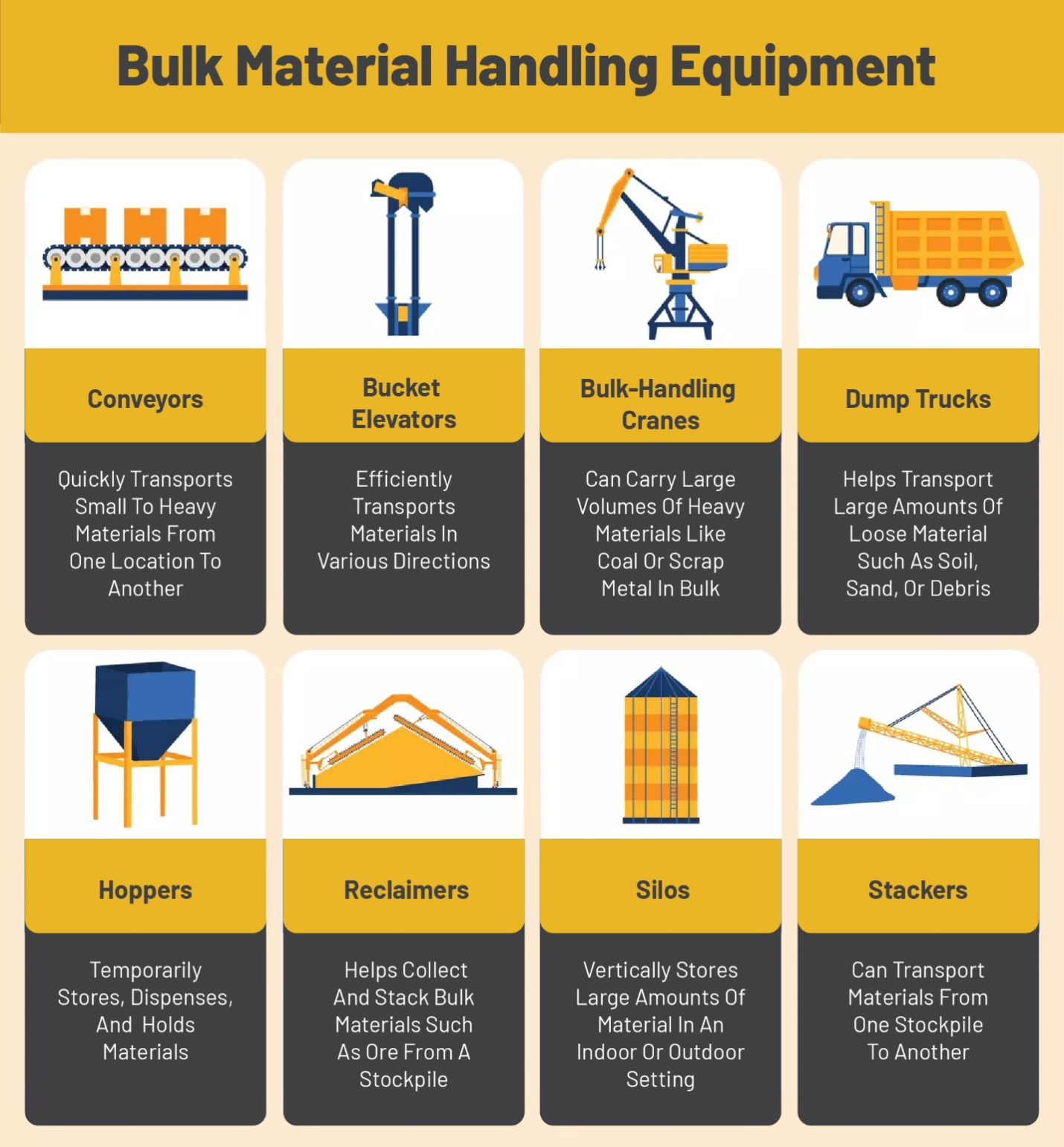 Remote control units for air casters