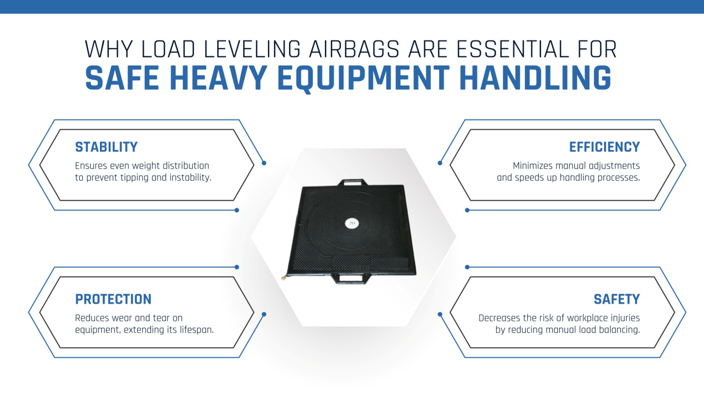 why load leveling airbags are essential for safe heavy equipment handling