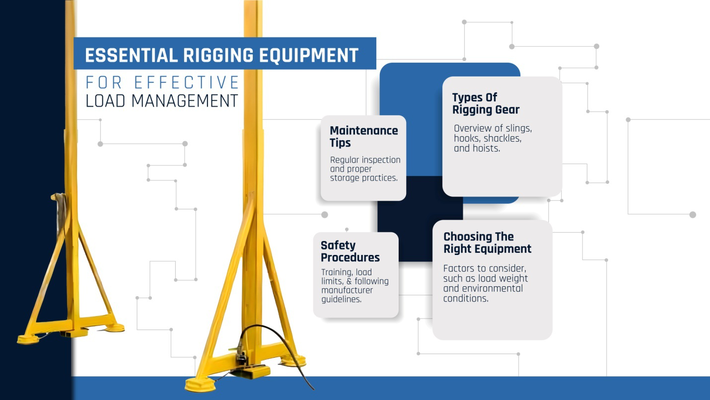 Essential rigging equipment for effective load management