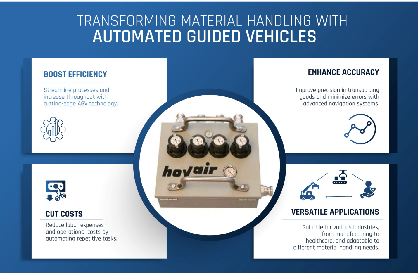 Transforming material handling with automated guided vehicles