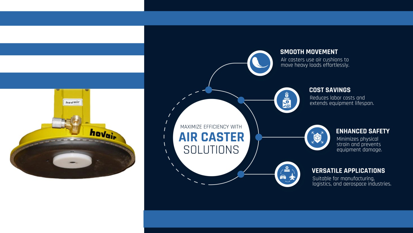 Maximizing efficiency with air caster solutions