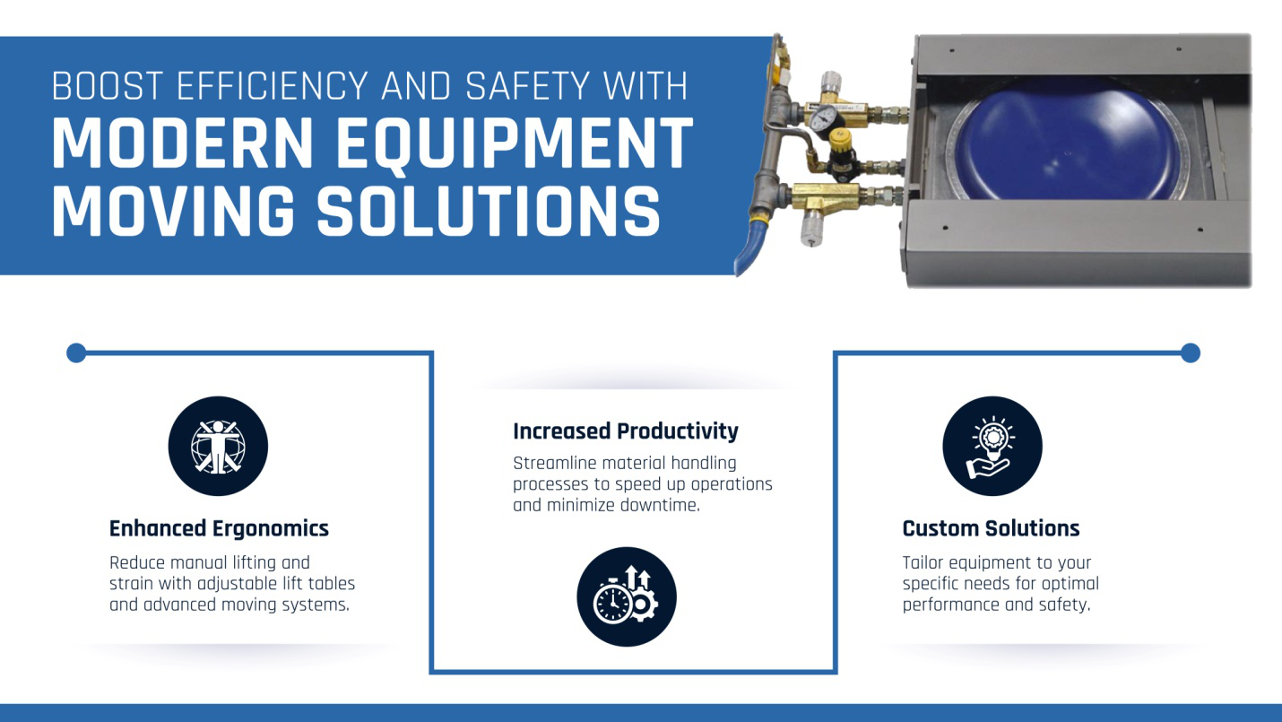 Boost efficiency and safety with modern equipment moving solutions