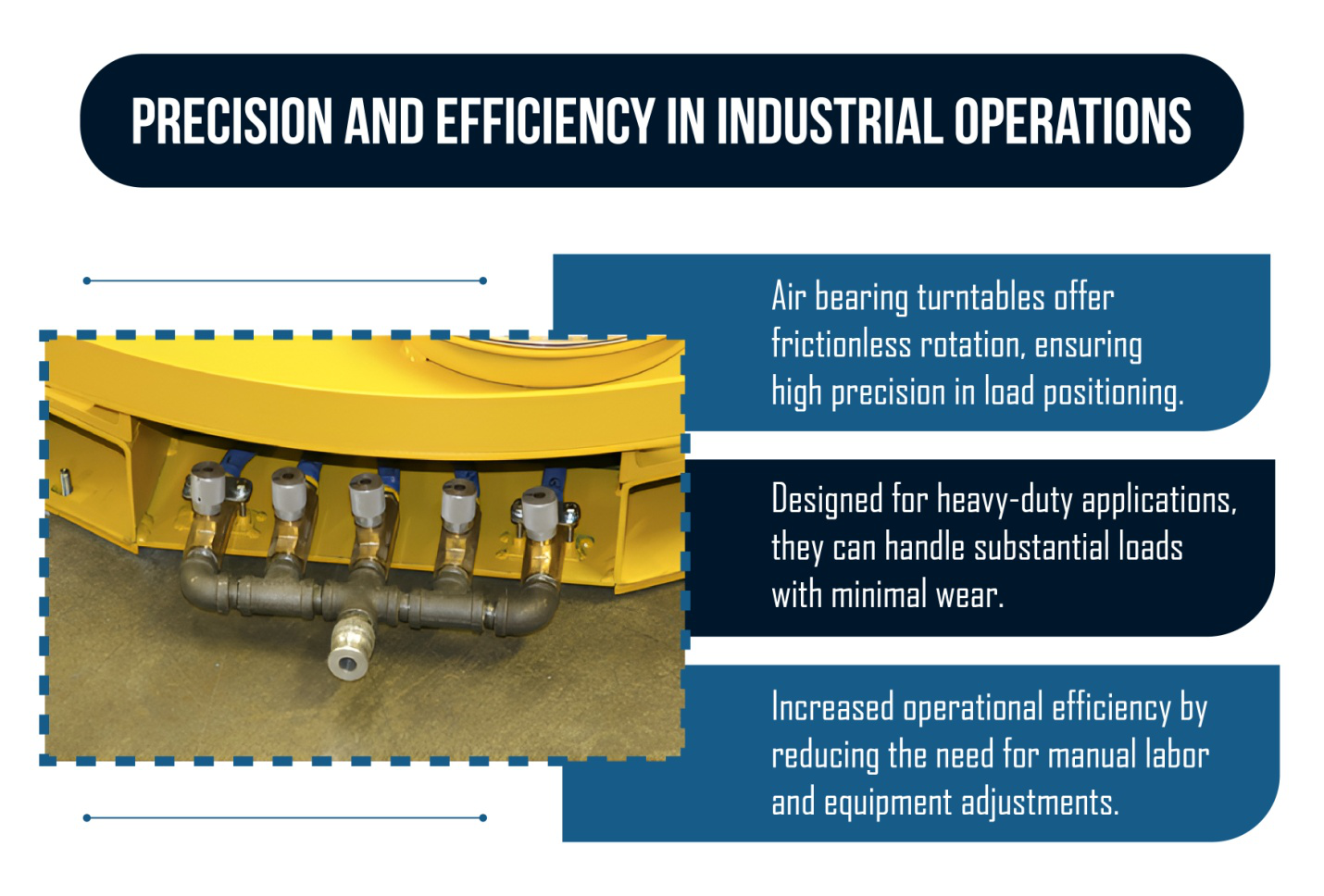 Precision and efficiency in industrial operations