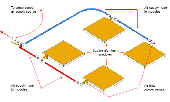 typical-square-aluminum-system-footprint