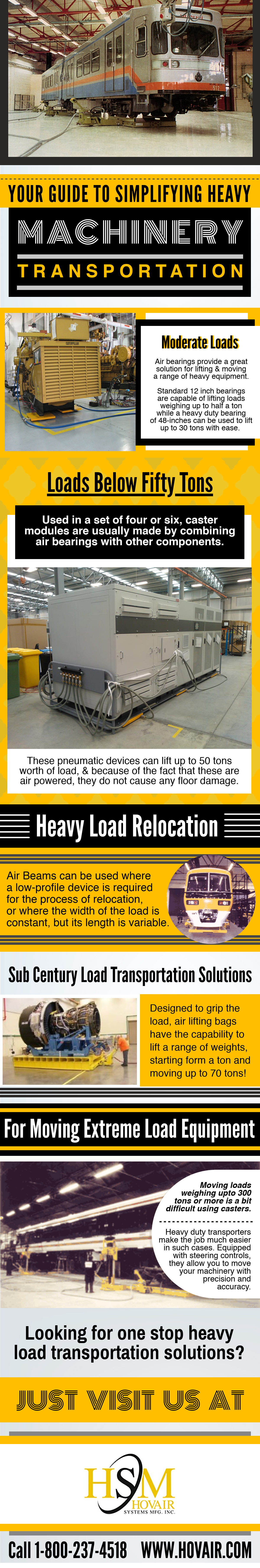 Simplifying Heavy Machinery Transportaion