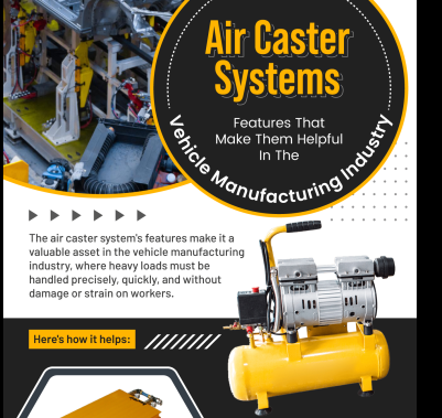 Air Caster Systems: Features That Make Them Helpful In The Vehicle Manufacturing Industry