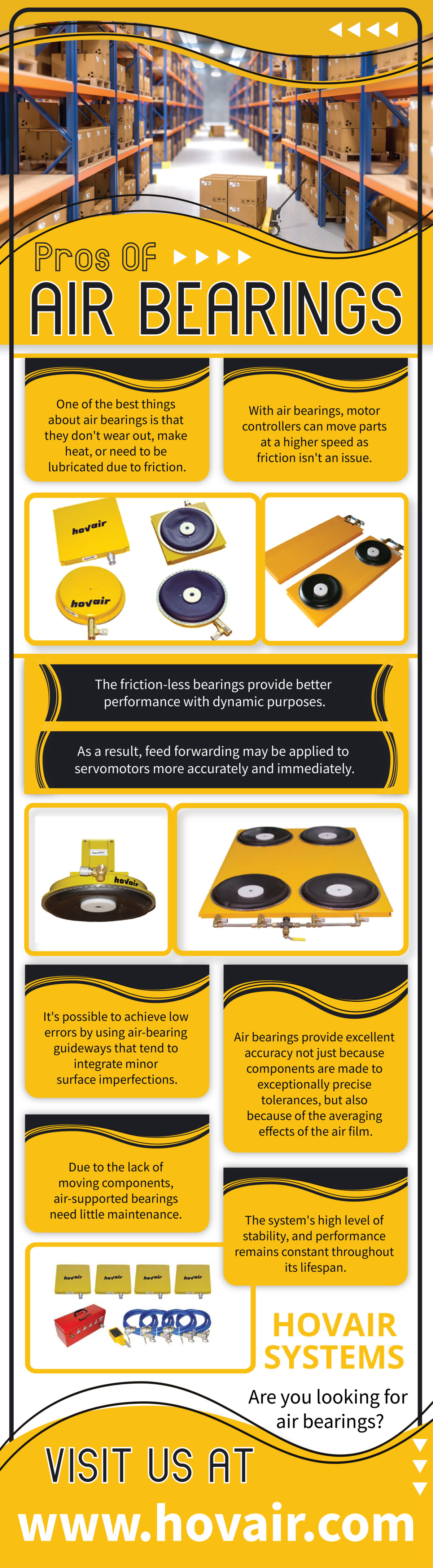 Pros Of Air Bearings Hovair