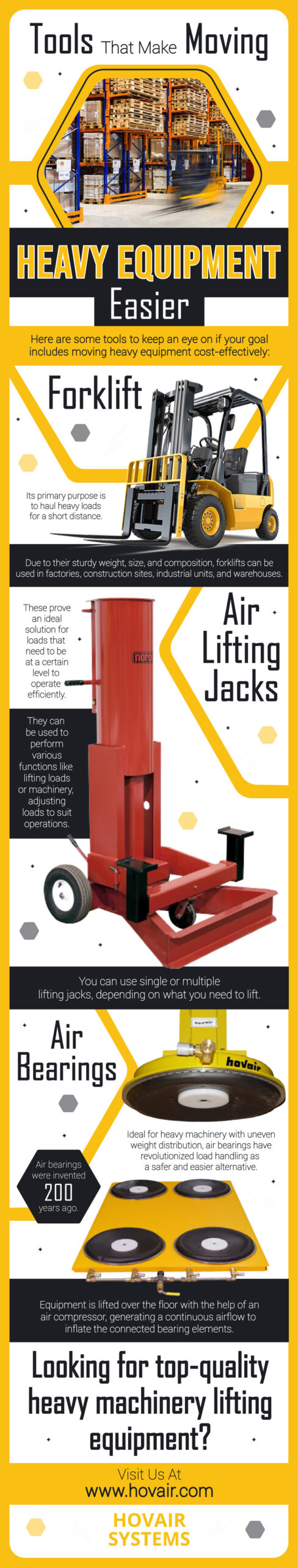 Tools That Make Moving Heavy Equipment Easier