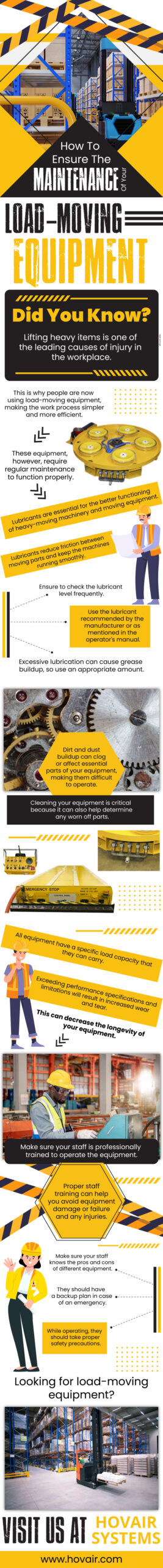 How To Ensure The Maintenance Of Your Load-Moving Equipment