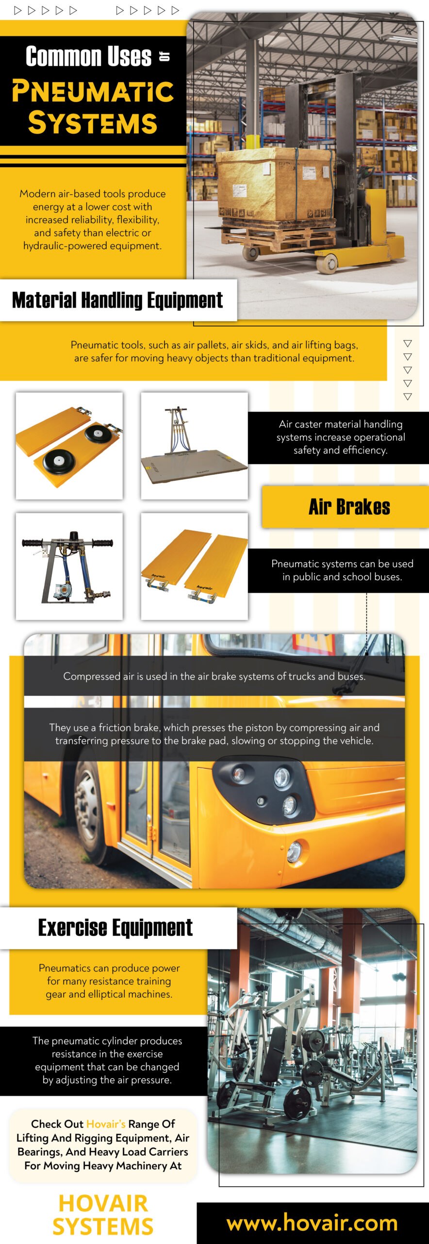 Common Uses Of Pneumatic Systems