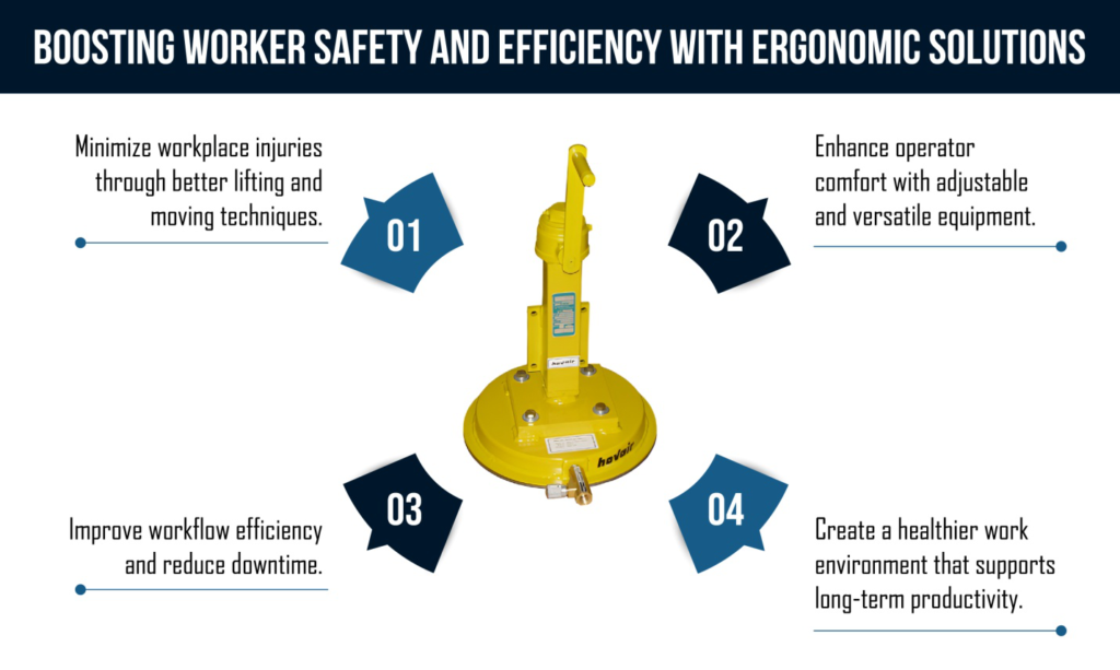 Boosting worker safety and efficiency with ergonomic solutions
