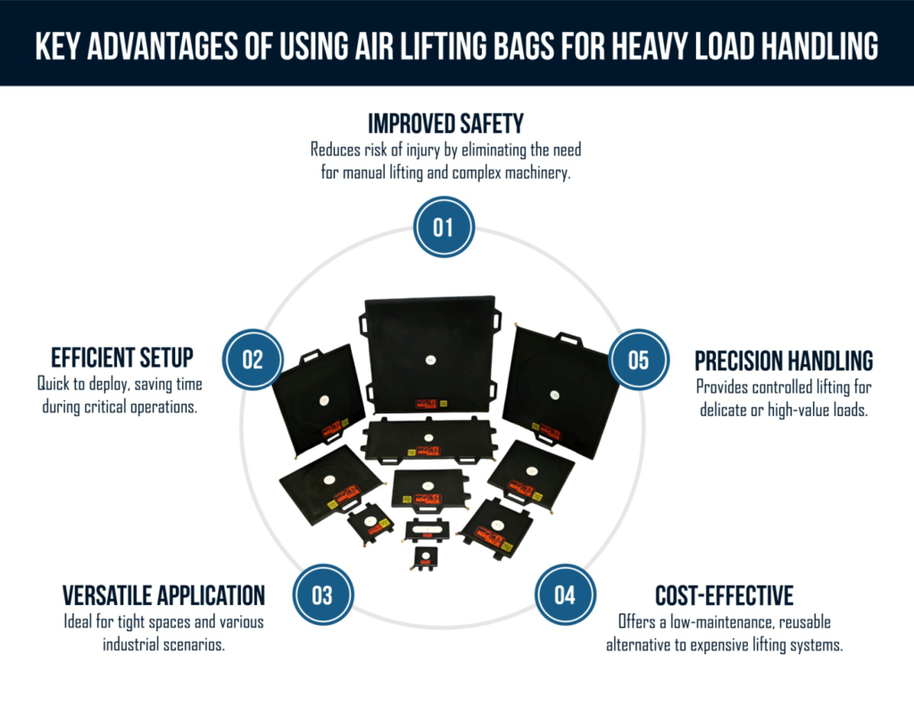 Key advantages of using air lifting bags