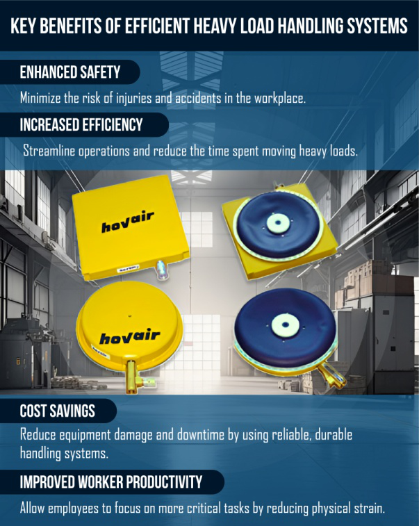 Key benefits of efficient heavy load handling systems