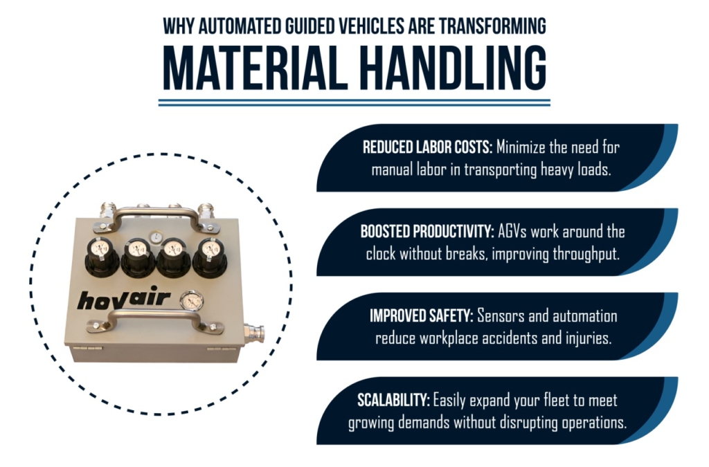 Why automated guided vehicles are transforming material handling
