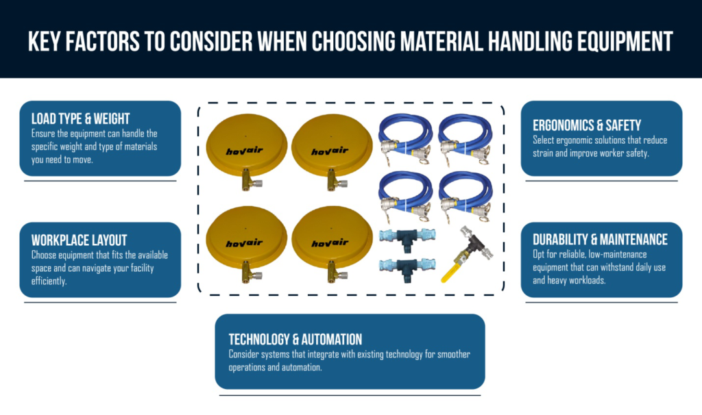 Key factors to consider when choosing material handling equipment