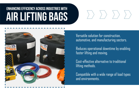 Innovative Uses of Air Lifting Bags Across Industries - Hovair