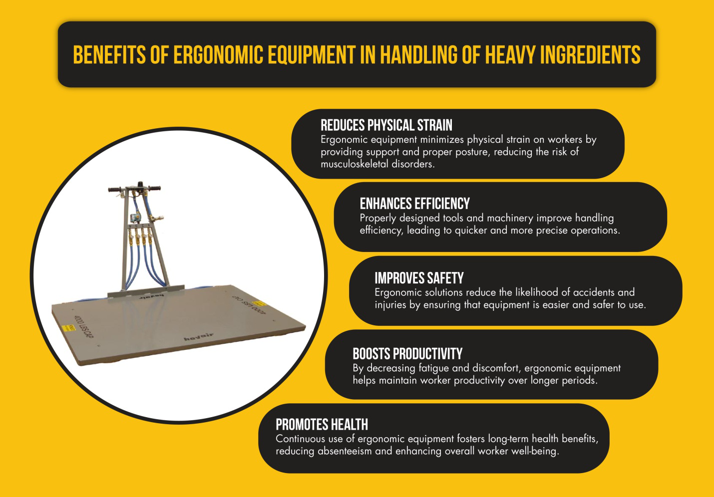 Ergonomic Equipment Benefits