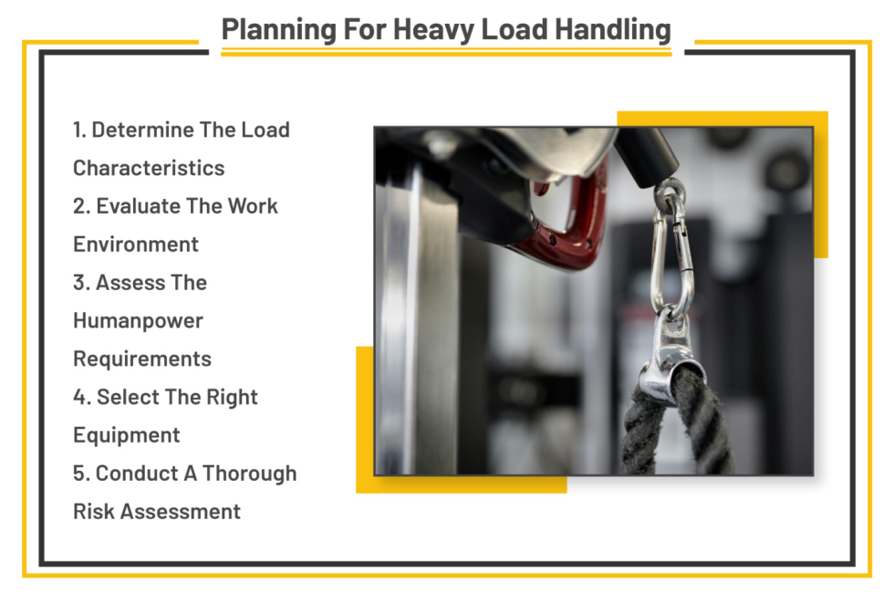 Heavy Loads Questions Navigating Heavy Load Challenges: Strategies for Effective Material ...